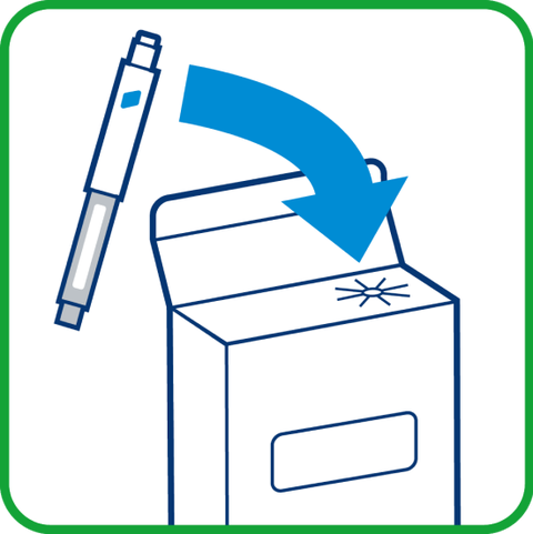 PenCycle® for UK Patients | Recycle Novo Nordisk Pens